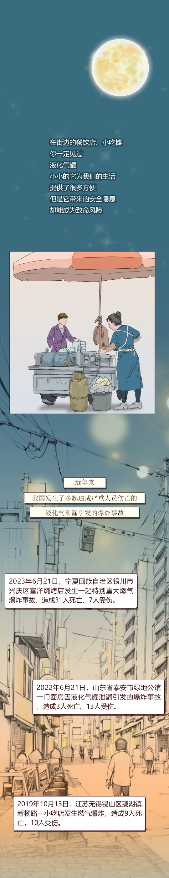 3分钟看懂，燃气爆炸全过程（1）(1)(1).png