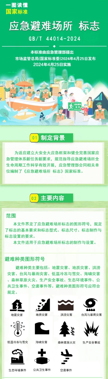 应急避难场所标志（1）.jpg