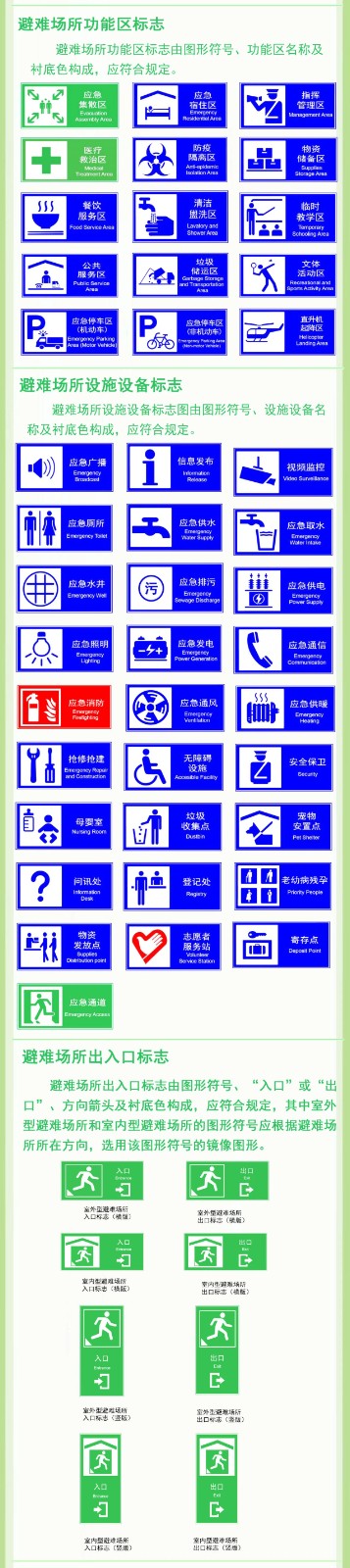 应急避难场所标志（3）.jpg