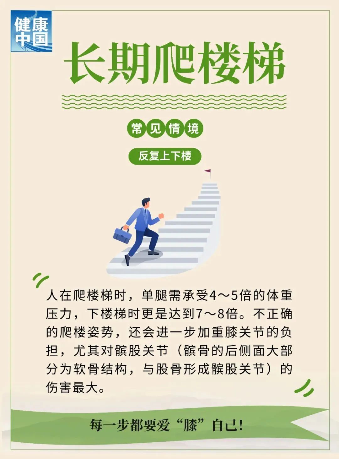 伤害膝关节的不良习惯（3）.jpg
