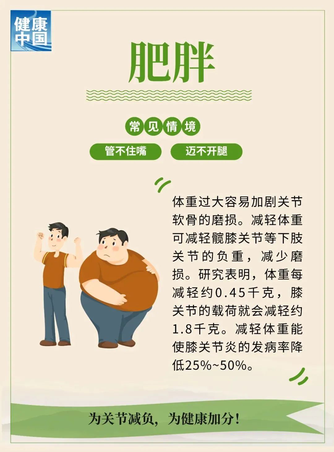 伤害膝关节的不良习惯（6）.jpg