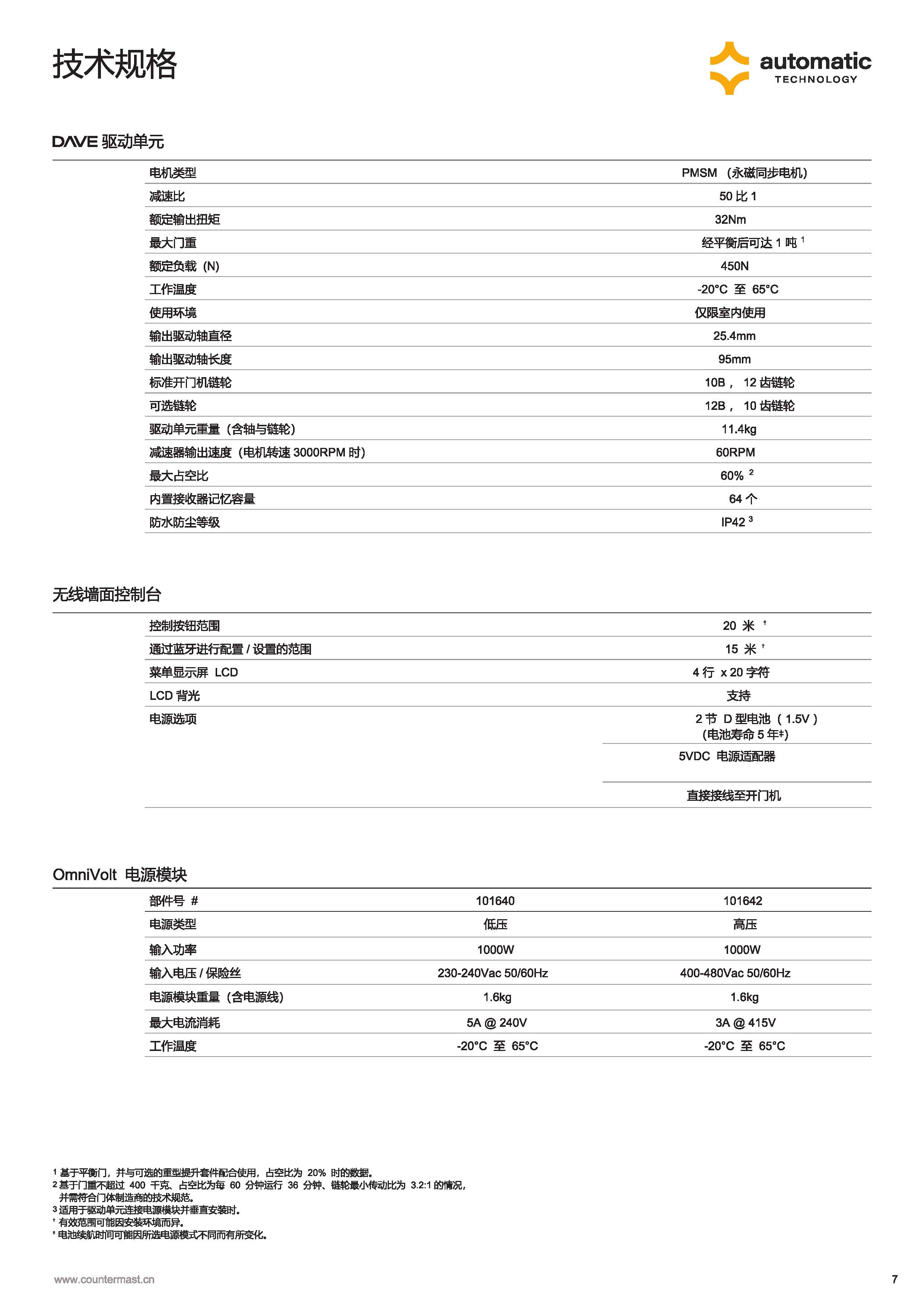 Dave_8pp-brochure_页面_7.jpg Dave_8pp-brochure_页面_7.jpg